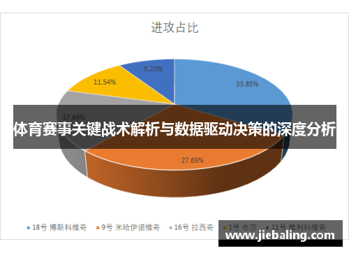 体育赛事关键战术解析与数据驱动决策的深度分析