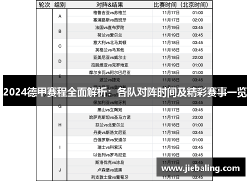 2024德甲赛程全面解析：各队对阵时间及精彩赛事一览